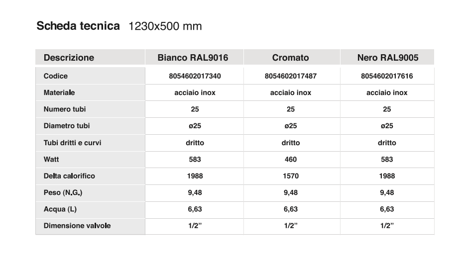 Radiatore termoarredo scaldasalviette idraulico nero opaco modello Elvia 1230x500 int 450 - WATT 583