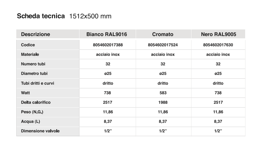 Radiatore termoarredo scaldasalviette idraulico nero opaco modello Elvia 1512x500 int 450 - - WATT 738