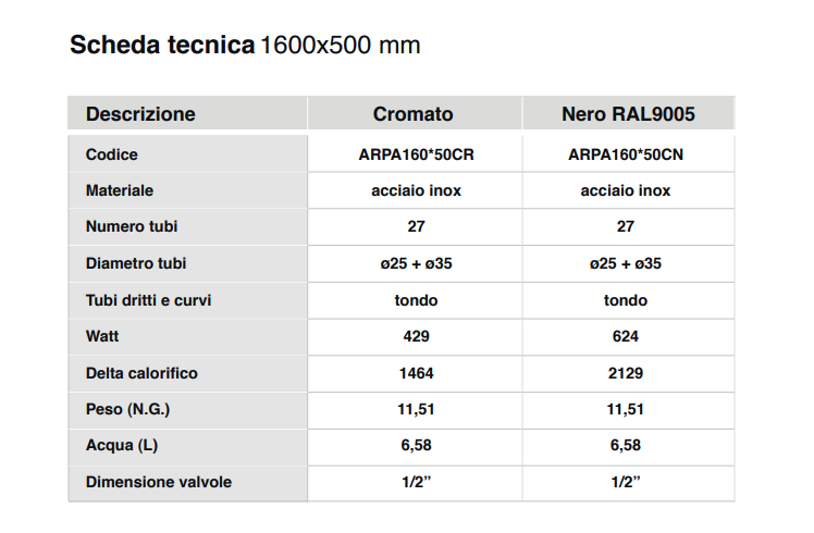 Radiatore termoarredo di design idraulico nero opaco modello Arpa 1600x500 - WATT 624