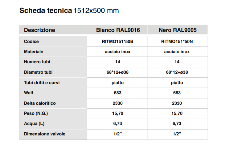 Radiatore termoarredo di design idraulico nero modello Ritmo 1512x500 mm int 450 - WATT 683