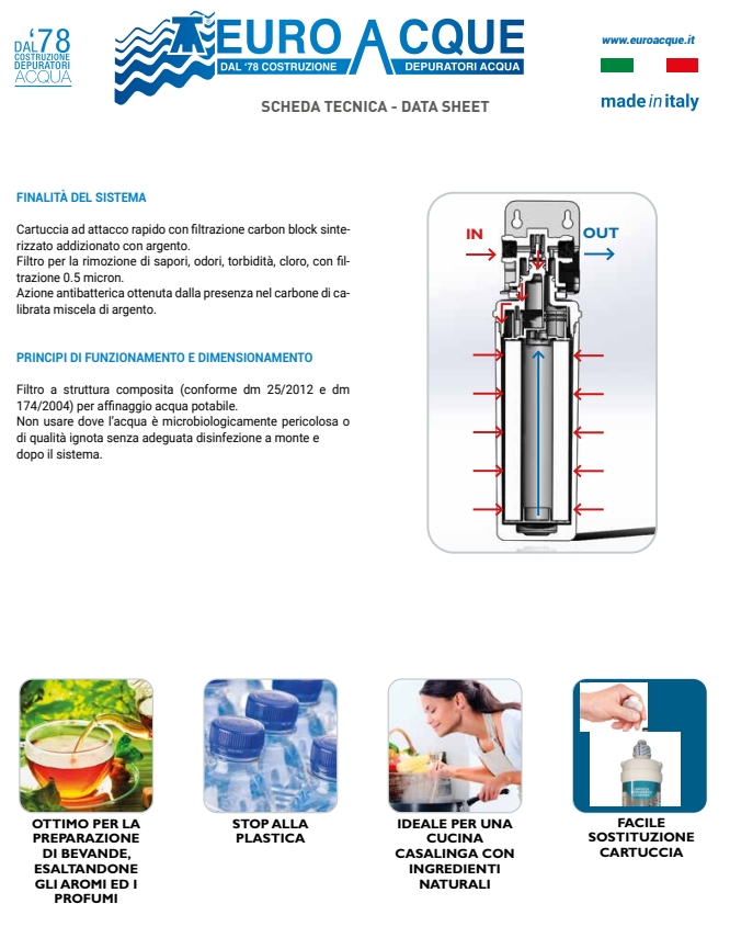 Cartuccia Microfiltrazione mod.SMALL