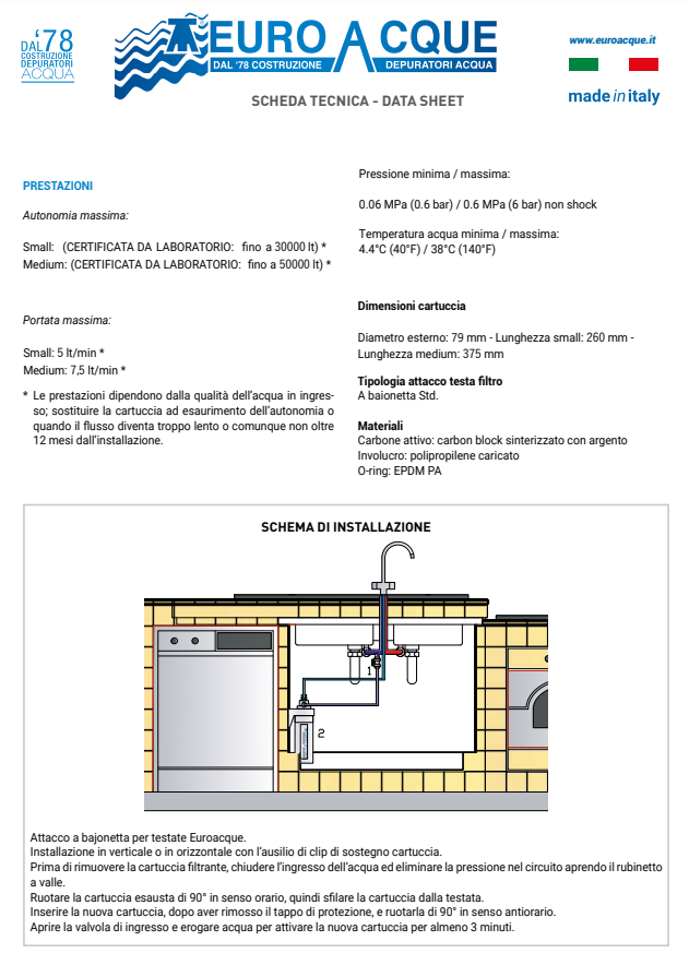 Cartuccia Microfiltrazione mod.SMALL