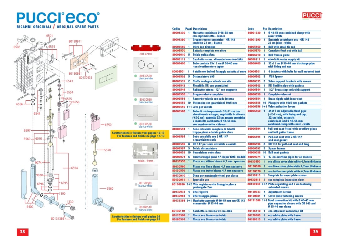 Guarnizione o-ring 147 per sede estraibile e codulo - 80006596