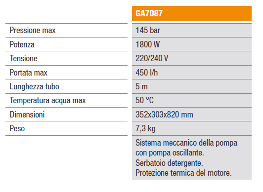Idropulitrice ad alta pressione RX3 145 bar 1800 W