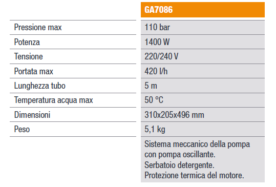 Idropulitrice ad alta pressione RX1 110 bar 1400 W