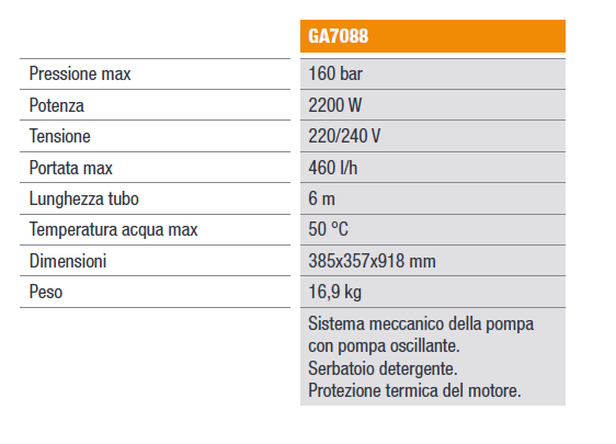 Idropulitrice ad alta pressione RX5 160 bar 2200 W