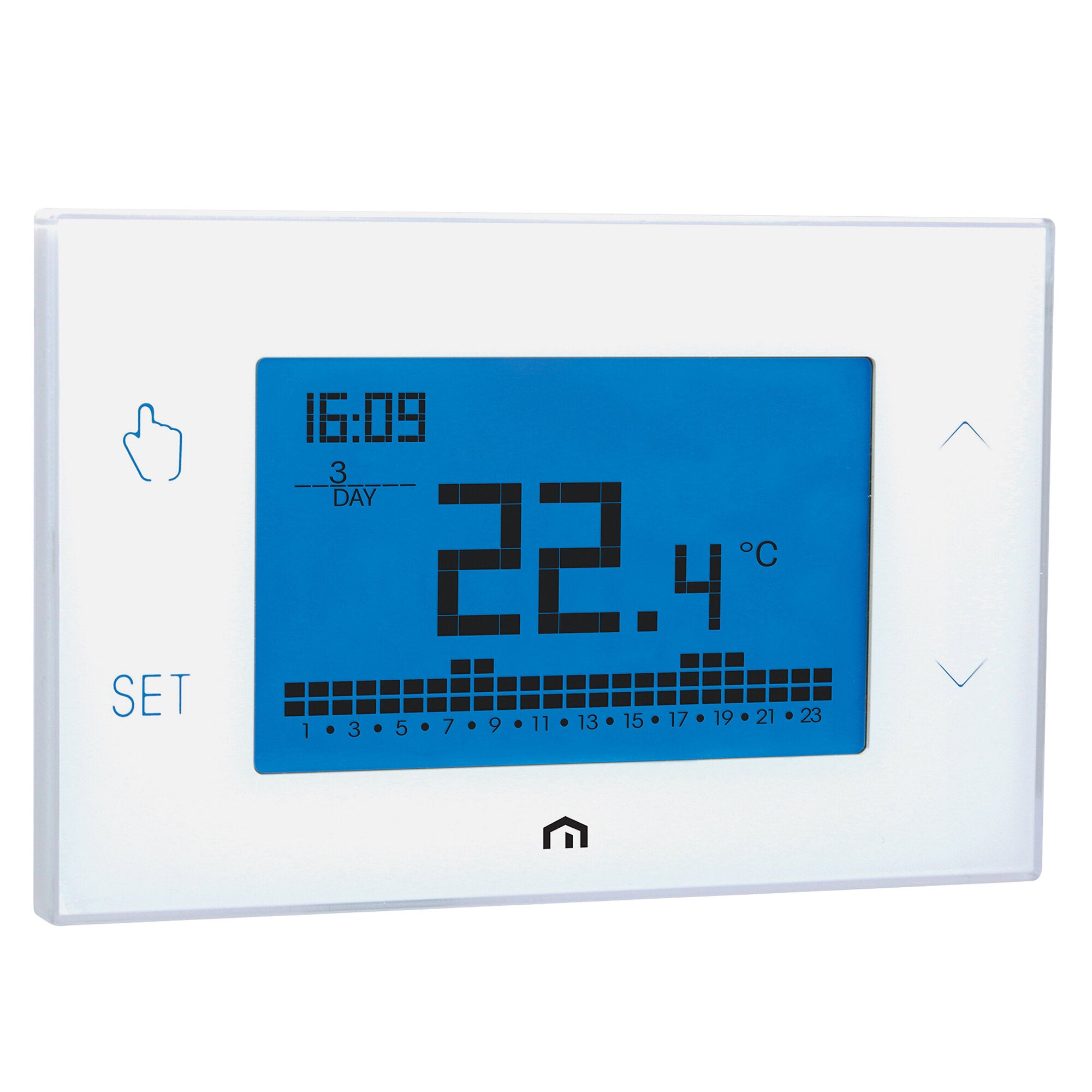 Sintesi Wall Wi-Fi RF