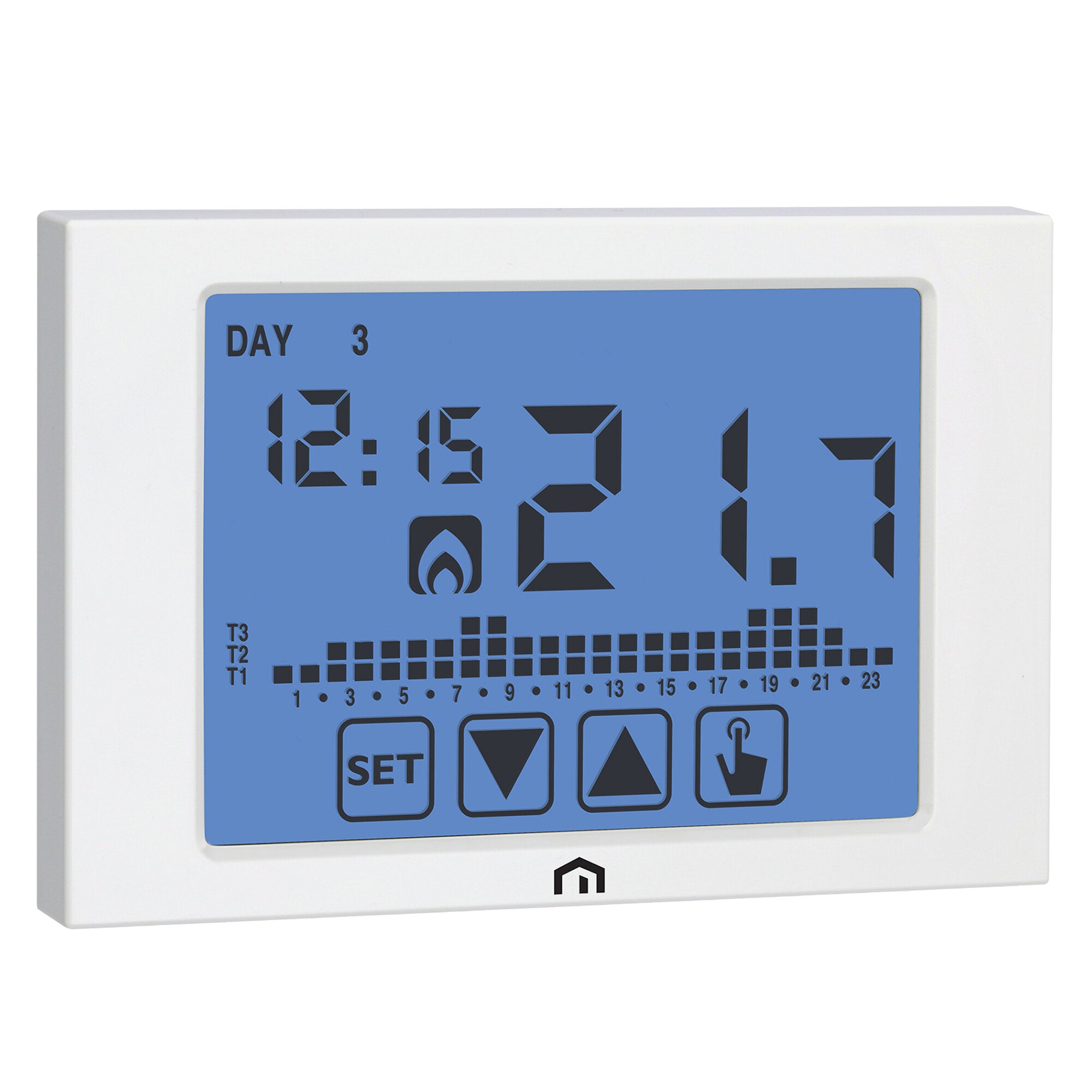 Sintesi cronotermostato