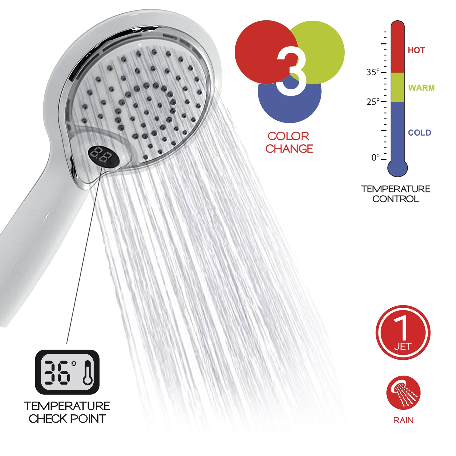 Doccetta doccia 1 getto cromato - Thermo light 00