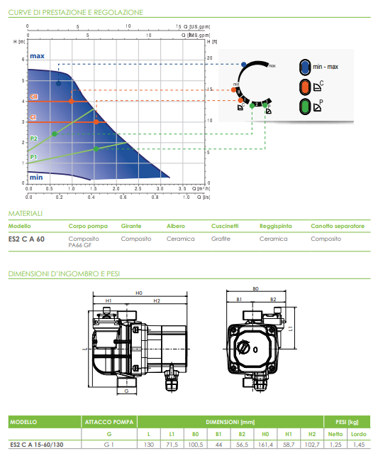 Circolatore inverter  per riscaldamento ES CA15-60/130 C/DEGASATORE -1' int 130