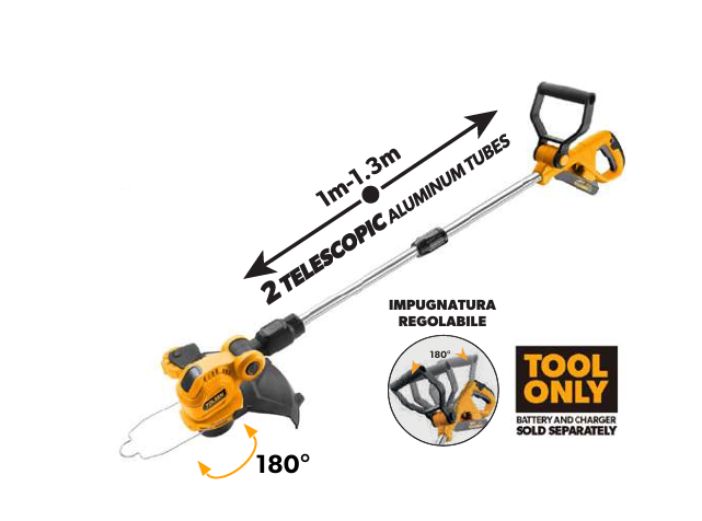 Tagliabordi a batteria Tolsen