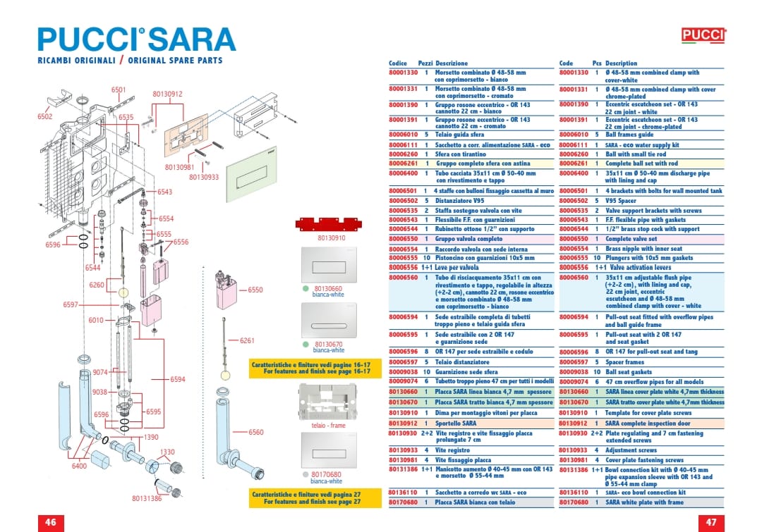 Sportello per cassetta incasso Sara - 80130912